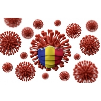 Rată de incidență cumulată la 14 zile - Covid 19